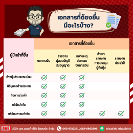 เจาะ Timeline การยื่นงบการเงิน ปี 2569 ผ่านระบบ DBD e-Filing