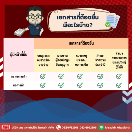 เจาะ Timeline การยื่นงบการเงิน ปี 2569 ผ่านระบบ DBD e-Filing