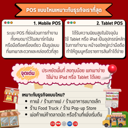 POS คืออะไร ธุรกิจของเราจำเป็นต้องมีหรือไม่?