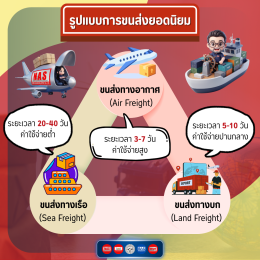 ธุรกิจขนส่งสินค้าระหว่างประเทศ สำหรับ SME ต้องรู้อะไรบ้าง?