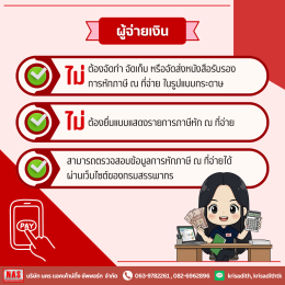 e-Withholding Tax หรือภาษีหัก ณ ที่จ่ายอิเล็กทรอนิกส์ คืออะไร?