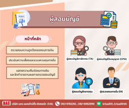 "ผู้ทำบัญชี" และ "ผู้สอบบัญชี" แตกต่างกันอย่างไร?