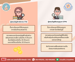 "ผู้ทำบัญชี" และ "ผู้สอบบัญชี" แตกต่างกันอย่างไร?