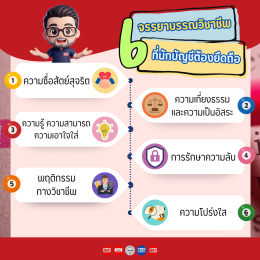 จรรยาบรรณวิชาชีพที่ "นักบัญชี" ต้องรู้ มีอะไรบ้าง?