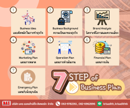 How to การเขียนแผนธุรกิจ (Business Plan) เพื่อความเป็นมืออาชีพ