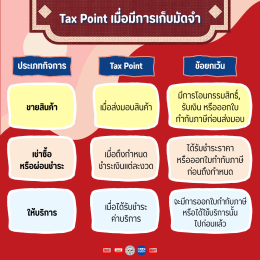 เงินมัดจำ-เงินล่วงหน้า ออกใบกำกับภาษียังไง?