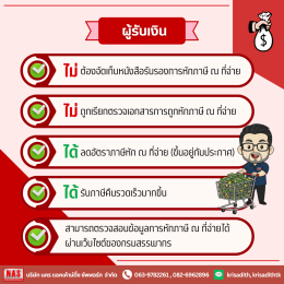 e-Withholding Tax หรือภาษีหัก ณ ที่จ่ายอิเล็กทรอนิกส์ คืออะไร?