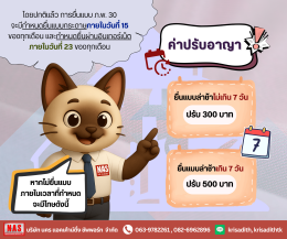 เบี้ยปรับและเงินเพิ่ม กรณียื่นแบบ ภ.พ.30 ล่าช้า