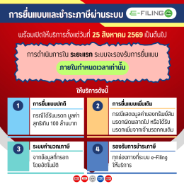 ยื่นแบบและชำระภาษีการรับมรดก (ภ.ม.60) ออนไลน์ได้แล้ววันนี้