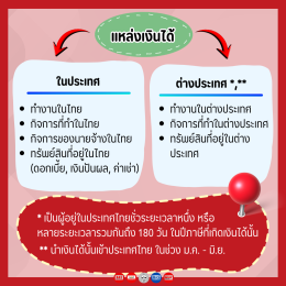 Checklist ความพร้อมก่อนยื่นแบบ ภ.ง.ด.94