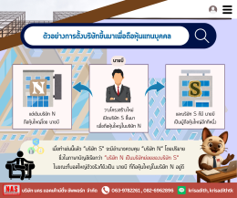 Holding Company คืออะไร มีข้อดีและข้อเสียอย่างไร?