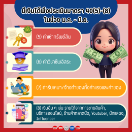 Checklist ความพร้อมก่อนยื่นแบบ ภ.ง.ด.94