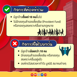กองทุนสงเคราะห์ลูกจ้าง คืออะไร?