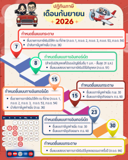 ปฏิทินภาษี ประจำเดือนกันยายน 2569