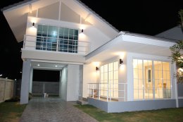 MIND house model in the project