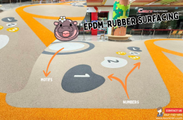พื้นยาง พื้นยางepdm พื้นยางสังเคราะห์ พื้นยางฟิตเนส พื้นยางกันกระแทก พื้นยางสนามกีฬา พื้นยางสนามเด็กเล่น ศูนย์รวมพื้นยางเพื่อสันทนาการ
