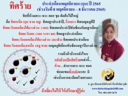 ทิศร้ายประจำเดือนพฤศจิกายน 2565