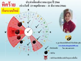 ทิศร้ายประจำเดือนธันวาคม 2566