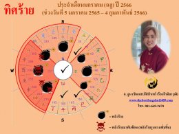 ทิศร้ายประจำเดือนมกราคม 2566