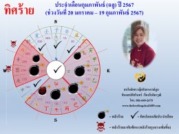 ทิศร้ายประจำเดือนกุมภาพันธ์ 2567