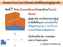 รูปทรงบ้านในทางฮวงจุ้ย