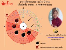 ทิศร้ายประจำเดือนเมษายน 2566