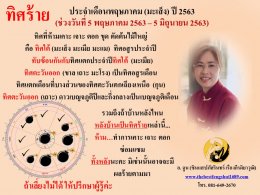 ทิศร้ายประจำเดือนพฤษภาคม 2563