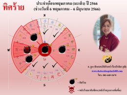 ทิศร้ายประจำเดือนพฤษภาคม 2566