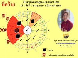 ทิศร้ายประจำเดือนกรกฎาคม 2566