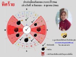 ทิศร้ายประจำเดือนกันยายน 2566