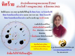 ทิศร้ายประจำเดือนกรกฎาคม 2562