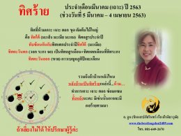 ทิศร้ายประจำเดือนมีนาคม 2563