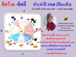 ทิศร้ายประจำปี 2568