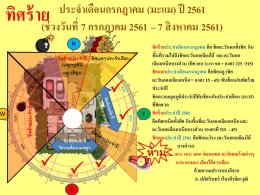 ทิศร้ายประจำเดือนกรกฎาคม 2561