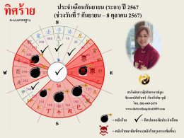 ทิศร้ายประจำเดือนกันยายน 2567