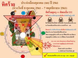 ทิศร้ายประจำเดือนตุลาคม(copy)