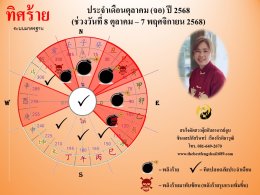 ทิศร้ายประจำเดือนตุลาคม 2568