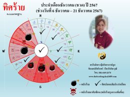 ทิศร้ายประจำเดือนธันวาคม 2567