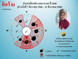 ทิศร้ายประจำเดือนธันวาคม 2568_1