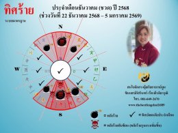 ทิศร้ายประจำเดือนธันวาคม 2568 ช่วง 2 