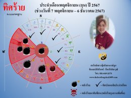 ทิศร้ายประจำเดือนพฤศจิกายน 2567