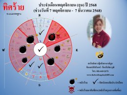 ทิศร้ายประจำเดือนพฤศจิกายน 2568