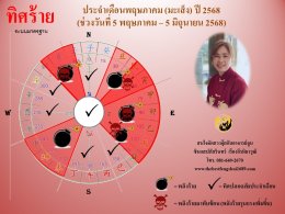 ทิศร้ายประจำเดือนพฤษภาคม 2568