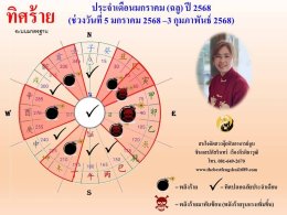 ทิศร้ายประจำเดือนมกราคม 2568