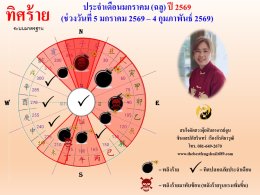 ทิศร้ายประจำเดือนมกราคม 2569