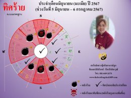 ทิศร้ายประจำเดือนมิถุนายน 2567