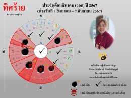 ทิศร้ายประจำเดือนสิงหาคม 2567