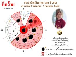 ทิศร้ายประจำเดือนสิงหาคม 2568