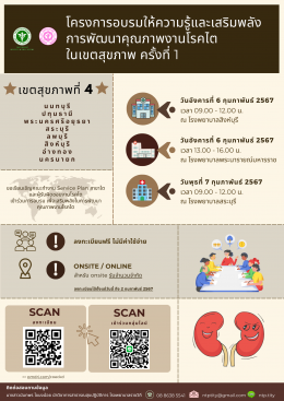 โครงการอบรมให้ความรู้และเสริมพลังการพัฒนาคุณภาพงานโรคไตในเขตสุขภาพ เขตสุขภาพที่ 4 ครั้งที่ 1