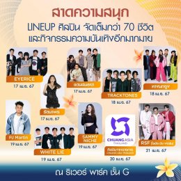 ICONSIAM Miraculous Chao Phraya Maha Songkran 2024 grabs 7 heroines - famous artists transforming into Miss Songkran for 7 days, the first time Minnie (G)I-DLE Join us in making her first appearance as Miss Songkran. Ready to join in the fun with mini con